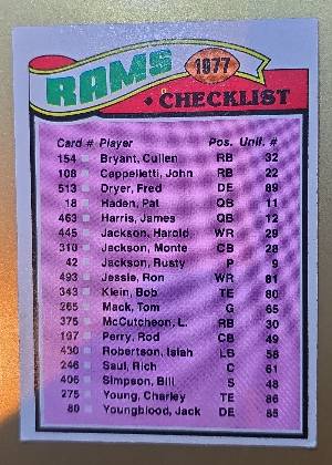 1977 Rams Checklist, graded 9.0
