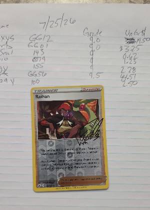 Raihan, graded 9.0