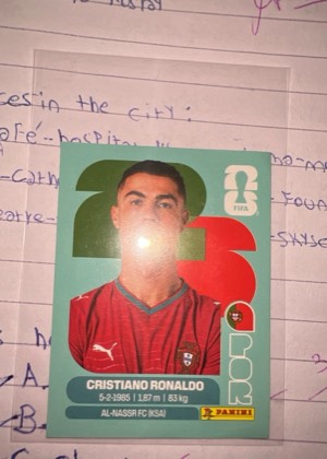 Cristiano Ronaldo, graded 4.5